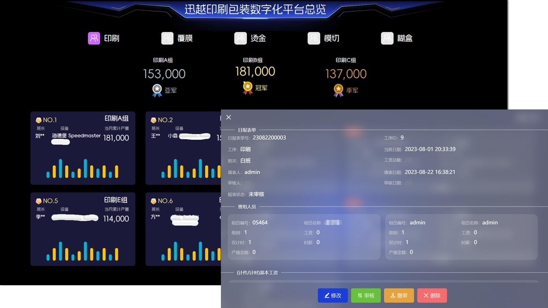 自動(dòng)生成日?qǐng)?bào)提人效