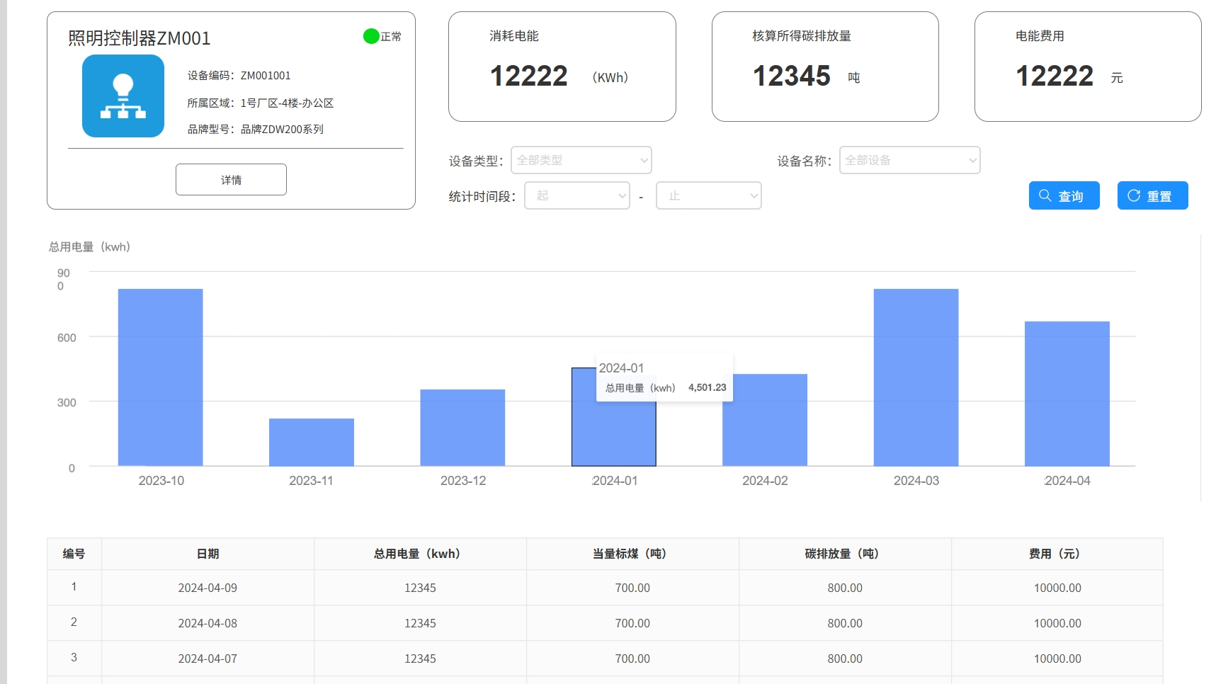 設(shè)備能效管理