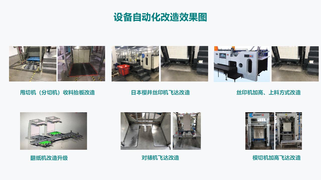 印包設(shè)備改造