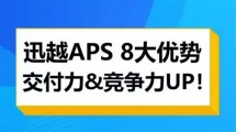一個視頻看懂，迅越軟件智能排程8大優(yōu)勢