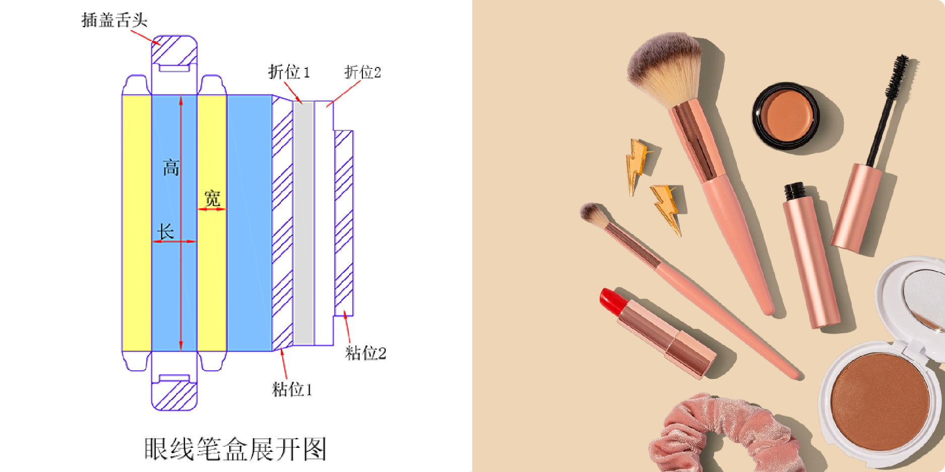 化妝品包裝盒競(jìng)爭(zhēng)的下半場(chǎng)：誰掌控報(bào)價(jià)效率，誰贏得客戶信任