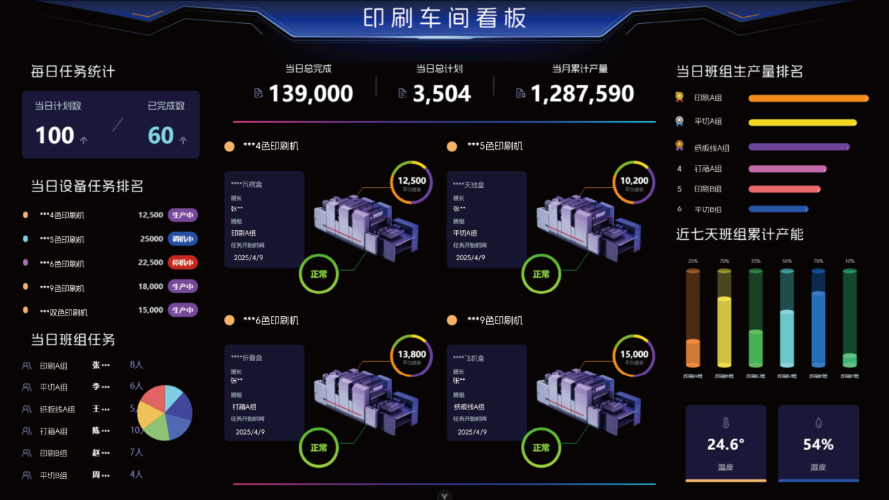 報(bào)價(jià)慢、利潤(rùn)薄、效率低、交付難？迅越一套&ldquo;數(shù)智組合拳&rdquo;，直擊印企四大痛點(diǎn)，打贏增長(zhǎng)破局戰(zhàn)！